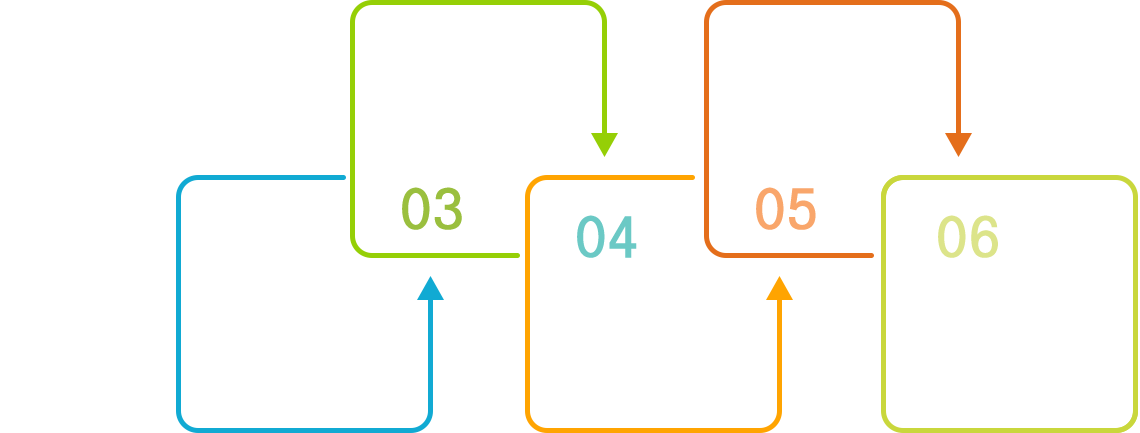 长沙餐厅装修公司浩安公装对餐厅空间装修设计消防施工的6大优势